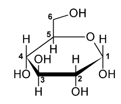 Glukose